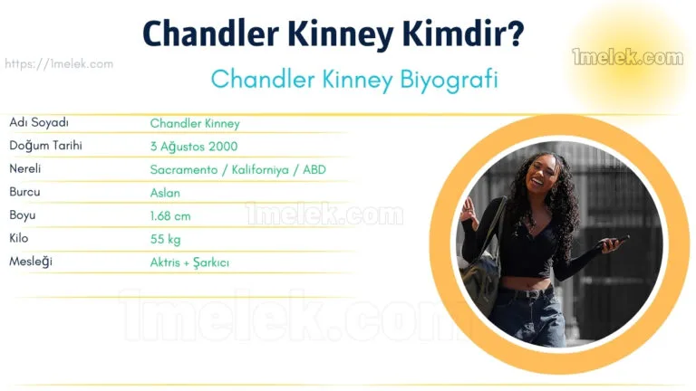 chandler kinney kac kilo boyu kac nereli kac yasinda esi kimdir