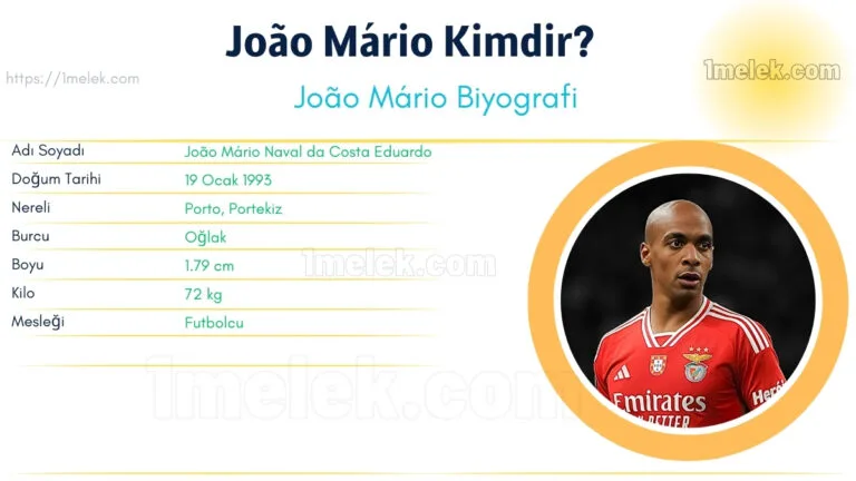 joao mario kac kilo boyu kac nereli kac yasinda esi kimdir