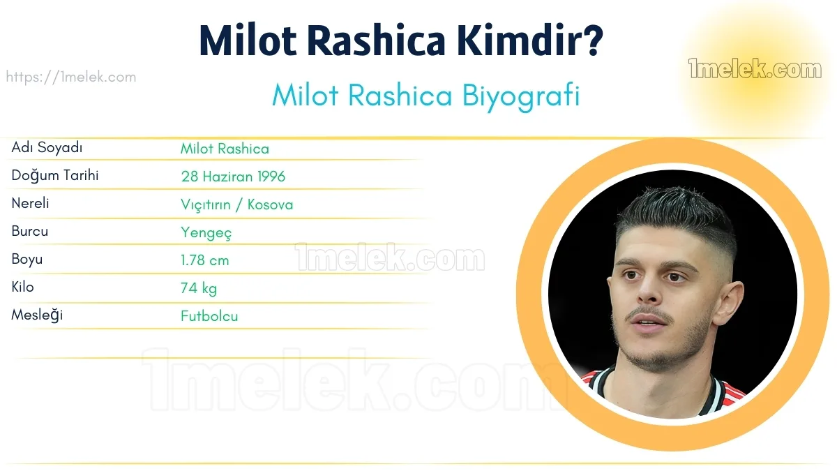 Milot Rashica: Boyu, Kilosu, Yaşı, Eşi ve Biyografisi