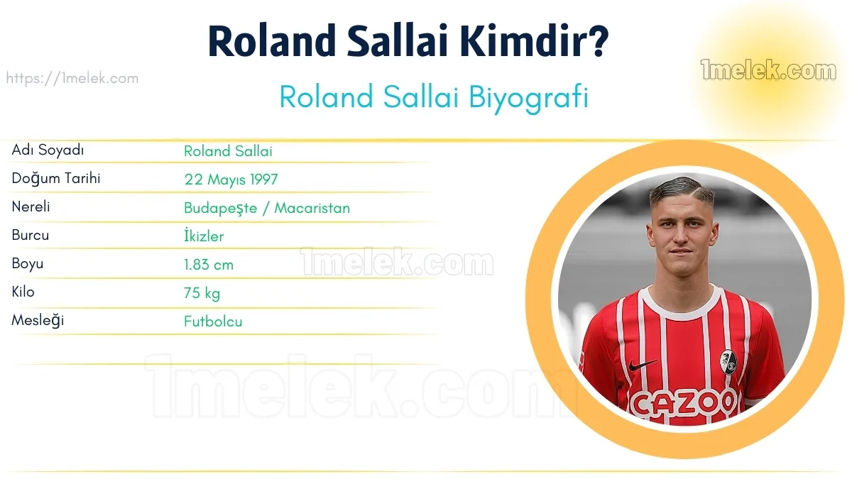 Roland Sallai: Boyu, Kilosu, Yaşı, Eşi ve Biyografisi