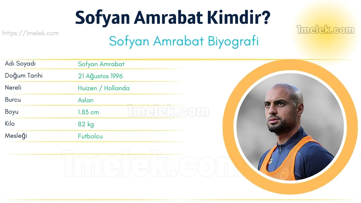 Sofyan Amrabat: Boyu, Kilosu, Yaşı, Eşi ve Biyografisi