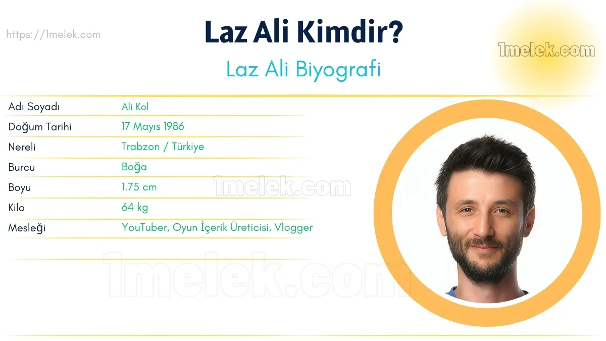 Laz Ali Boyu, Kilosu, Yaşı, Eşi ve Biyografisi