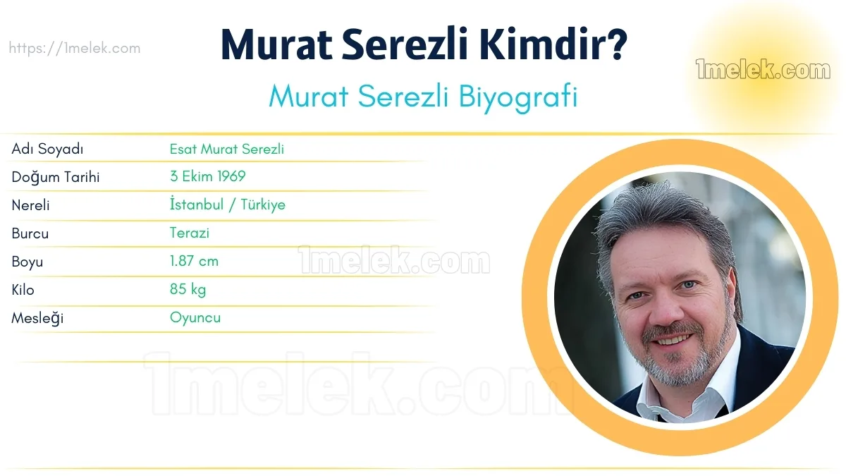 Murat Serezli: Boyu, Kilosu, Yaşı, Eşi ve Biyografisi