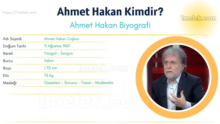Ahmet Hakan Boyu, Kilosu, Yaşı, Eşi ve Biyografisi
