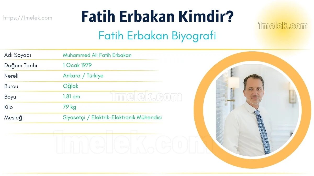 Fatih Erbakan Boyu, Kilosu, Yaşı, Eşi ve Biyografisi