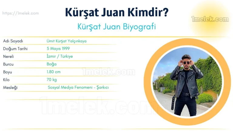 kursat juan kimdir kac kilo boyu kac nereli kac yasinda esi kimdir