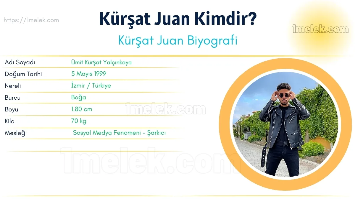 Kürşat Juan kimdir? Kürşat Juan  Alayına
