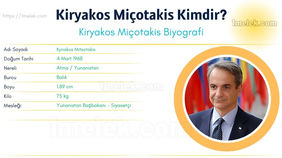 Kyriakos Mitsotakis Boyu, Kilosu, Yaşı, Eşi ve Biyografisi