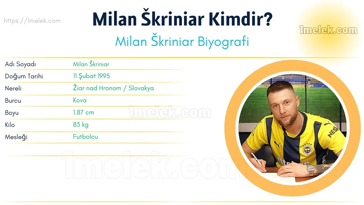 Milan Škriniar: Boyu, Kilosu, Yaşı, Eşi ve Biyografisi