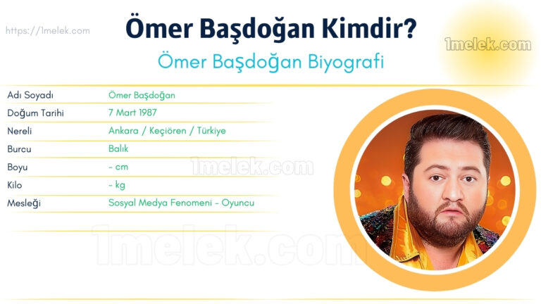 omer basdogan kimdir kac kilo boyu kac nereli kac yasinda