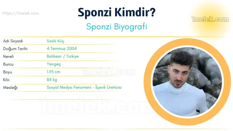 sponzi hakan kimdir kac kilo boyu kac nereli kac yasinda esi kimdir