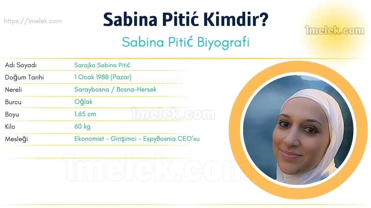 Sabina Pitić Kimdir – Boyu, Kilosu, Yaşı, Eşi ve Biyografisi