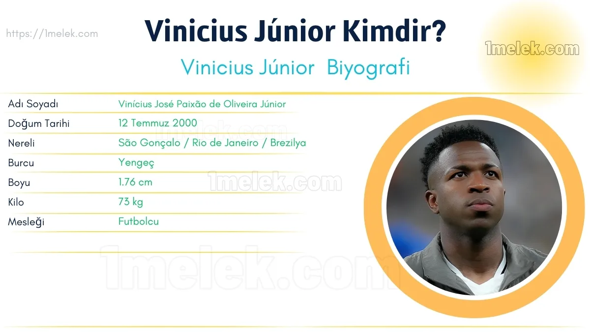 Vinicius Júnior – Boyu, Kilosu, Yaşı, Eşi ve Biyografisi