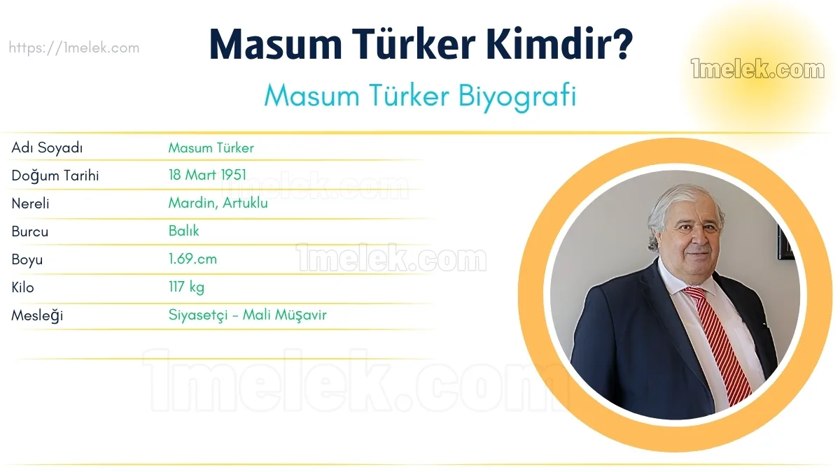 Masum Türker – Boyu, Kilosu, Yaşı, Eşi ve Biyografisi