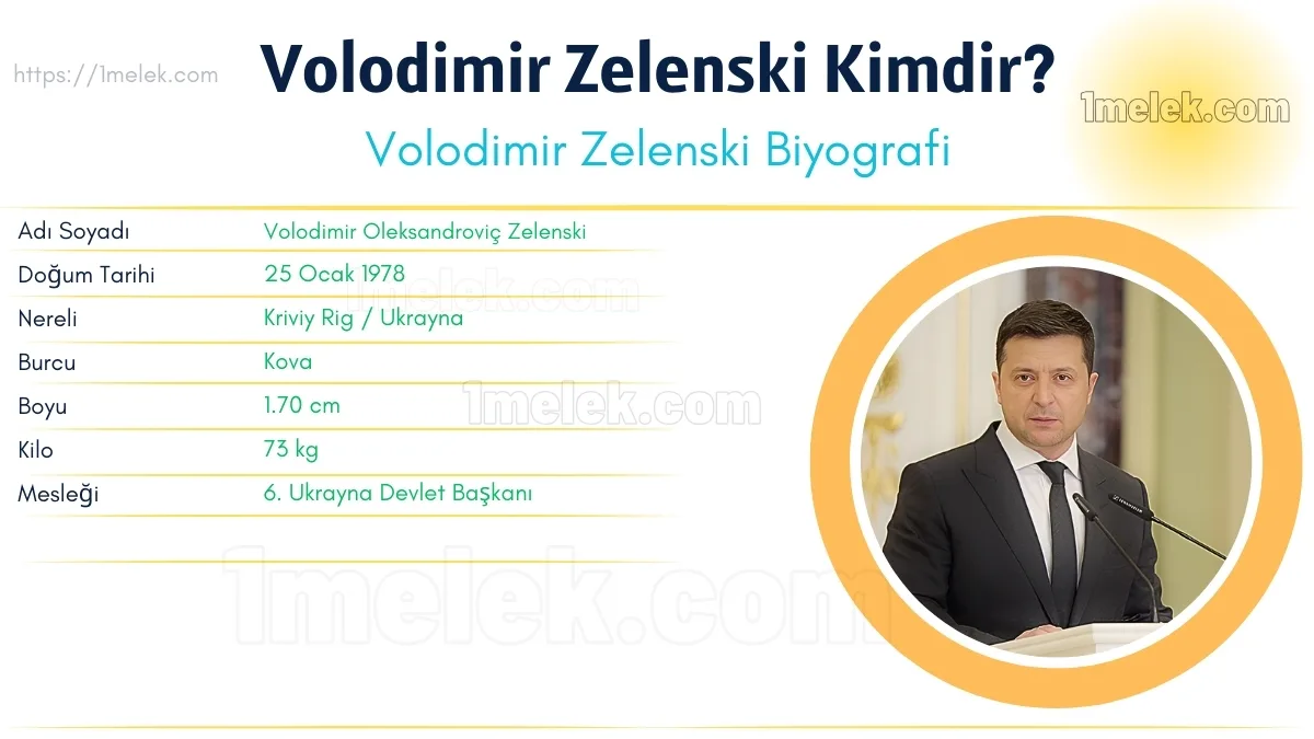 Volodimir Zelenski  – Boyu, Kilosu, Yaşı, Eşi ve Biyografisi