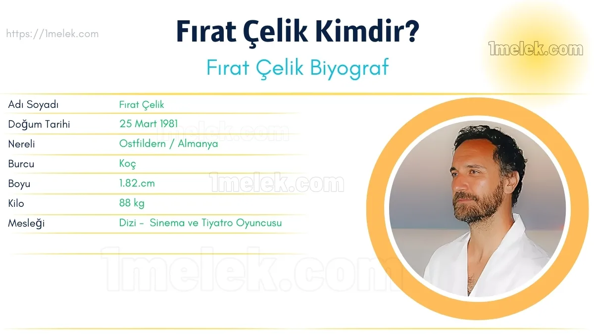 Fırat Çelik – Boyu, Kilosu, Yaşı, Eşi ve Biyografisi