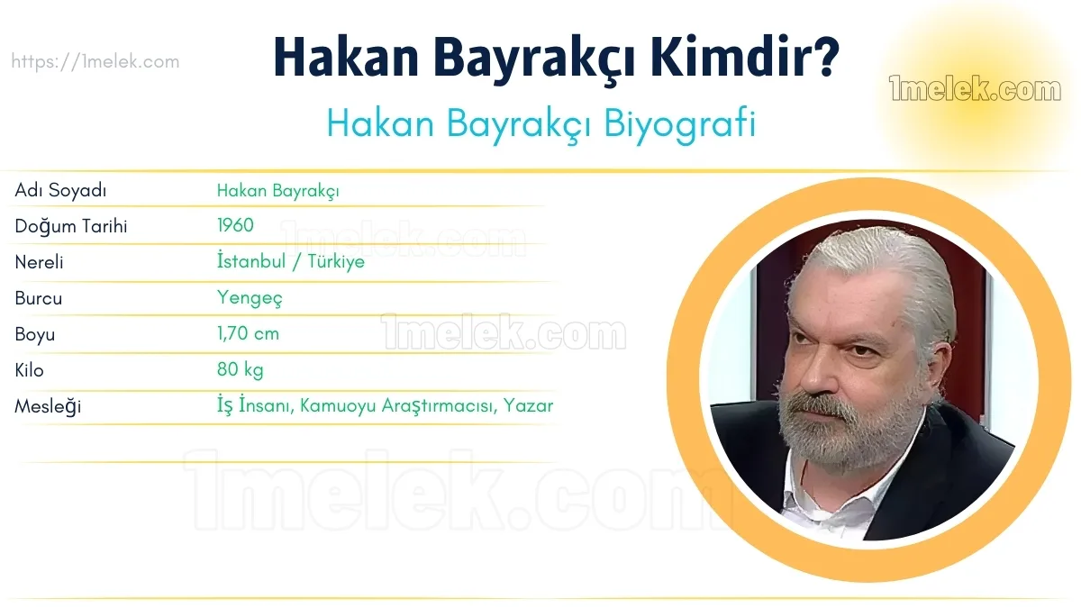 Hakan Bayrakçı Boyu, Kilosu ve Biyografisi