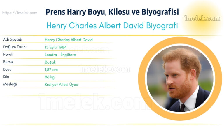 henry charles albert david kimdir kac kilo boyu kac nereli kac yasinda esi kimdir