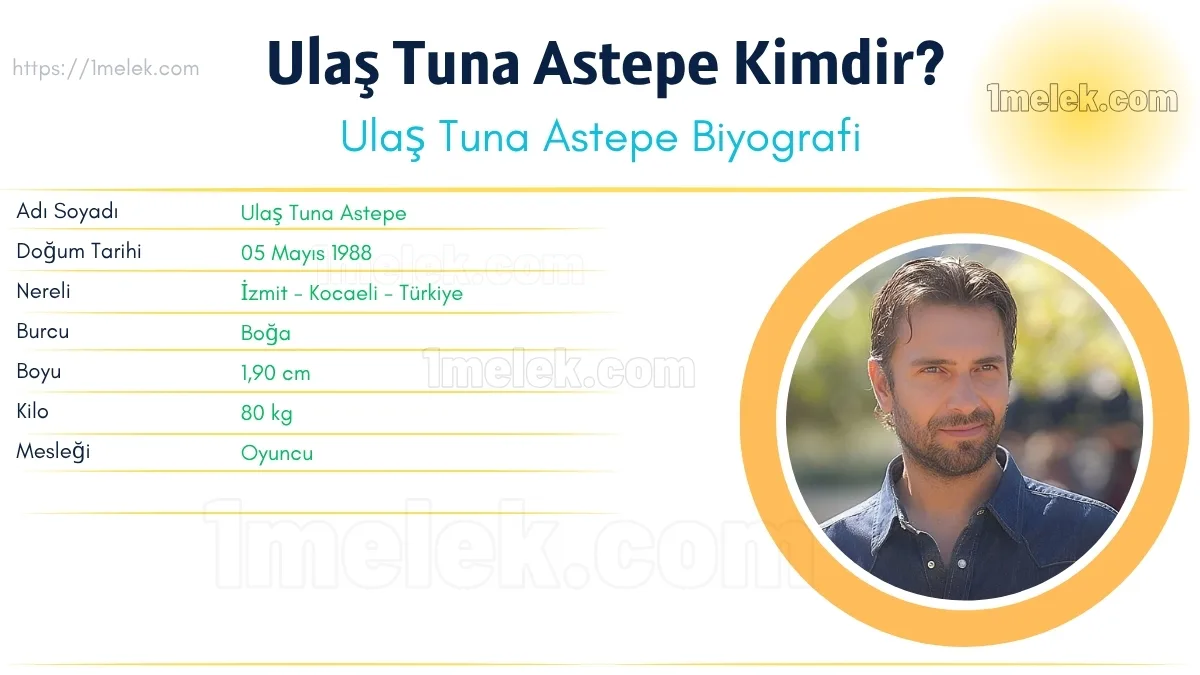 Ulaş Tuna Astepe kimdir kac kilo boyu kac nereli kac yasinda esi kimdir