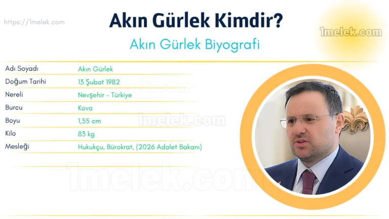 Akın Gürlek Boyu, Kilosu ve Biyografisi
