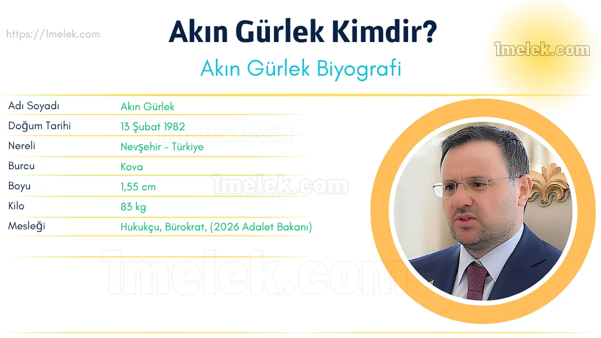 Akın Gürlek Boyu, Kilosu ve Biyografisi